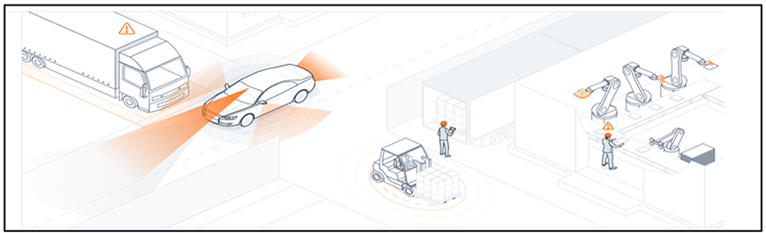 onsemi CMOSイメージセンサ・ソリューション